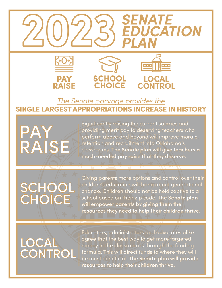 Senate Rolls Out Nearly 630 Million Education Plan Oklahoma Senate